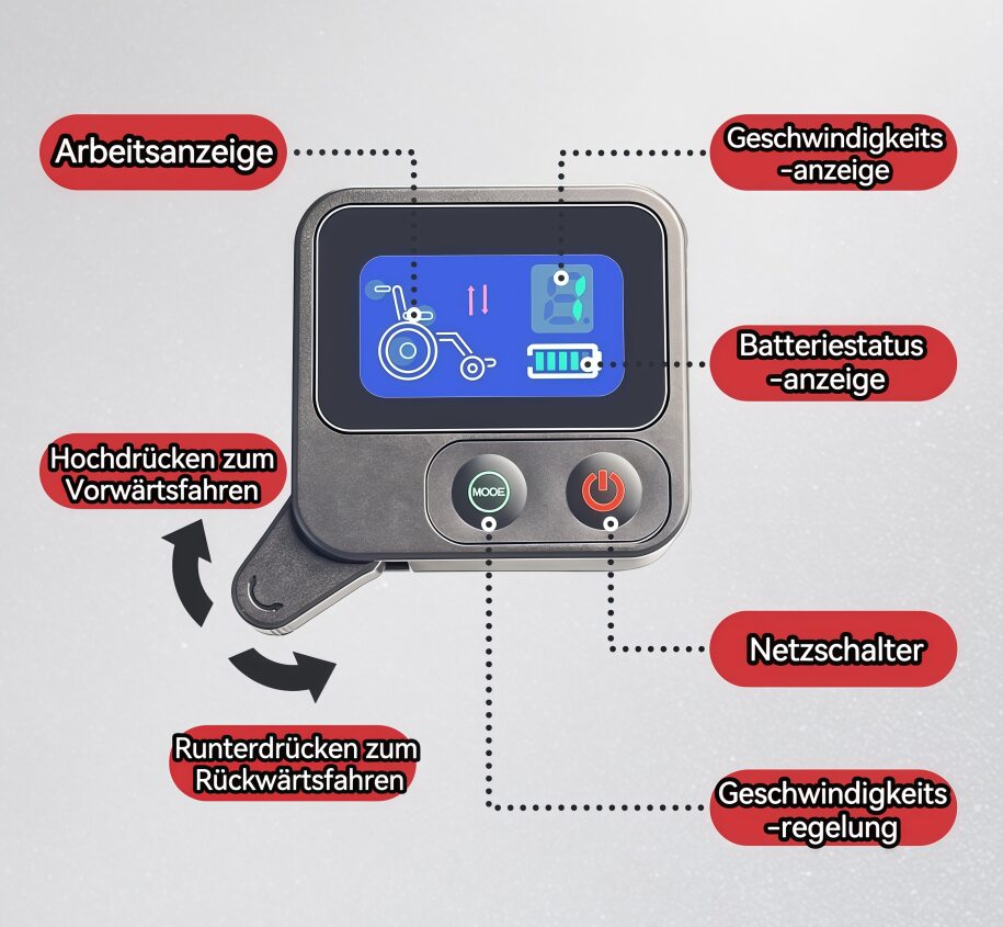 ByteTecpeak D04 Leichter faltbarer Elektrorollstuhl mit Dreifachsteuerung-Joystick, Fernbedienung und Bluetooth, 500W leiser Motor, 20 km Reichweite, 150 kg Tragfähigkeit, 10Ah abnehmbare Batterie