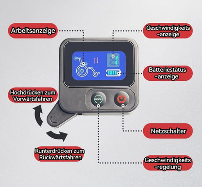 ByteTecpeak D04 Leichter faltbarer Elektrorollstuhl mit Dreifachsteuerung-Joystick, Fernbedienung und Bluetooth, 500W leiser Motor, 20 km Reichweite, 150 kg Tragfähigkeit, 10Ah abnehmbare Batterie